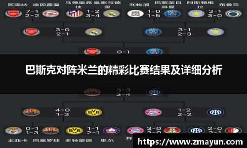 巴斯克对阵米兰的精彩比赛结果及详细分析